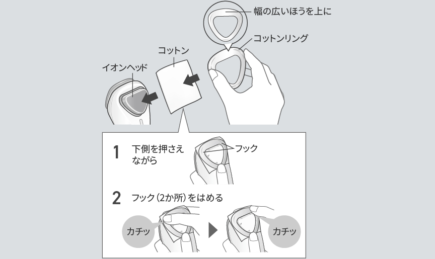 おすすめの効果的な使い方 | 特長 イオン美顔器 イオンブースト マルチ