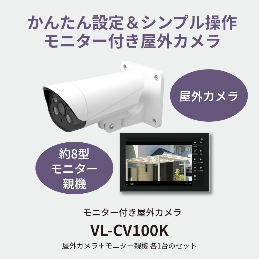 カテゴリー概要 | ホームネットワーク（ペットカメラ・ベビーモニター