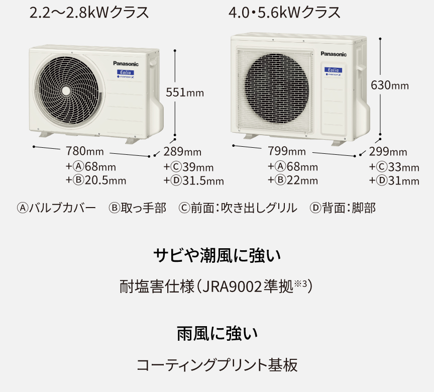 エオリア 2025年モデル Nシリーズ（住宅設備モデル） | 住宅設備用