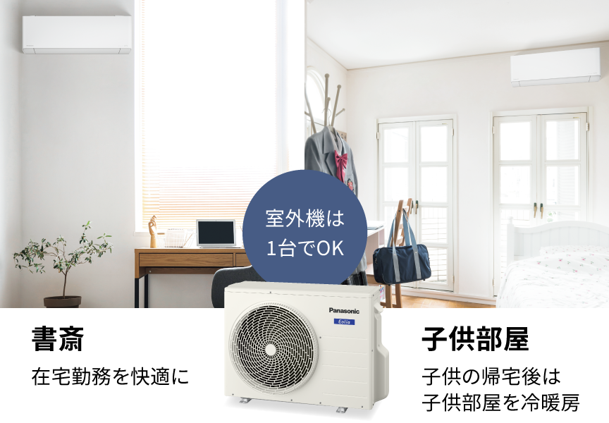 2室用マルチエアコン MEシリーズ（住宅設備モデル） | 住宅設備用