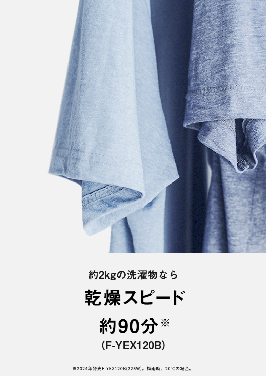 カテゴリー概要 | 衣類乾燥除湿機 | Panasonic