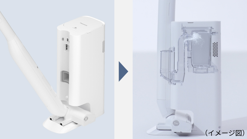 商品特長 | 特長 セパレート型コードレススティック掃除機 MC-NS100K