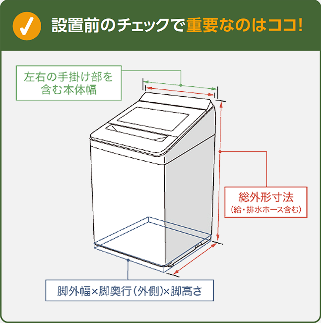 洗濯機の寸法・設置・搬入について【ご利用ガイド】 | 公式通販