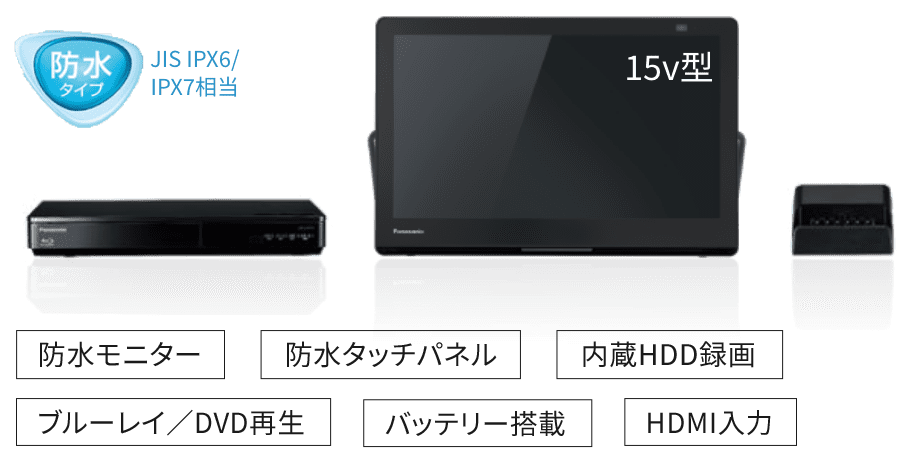 プライベート・ビエラ 定額利用（サブスクリプション）サービス | 定額