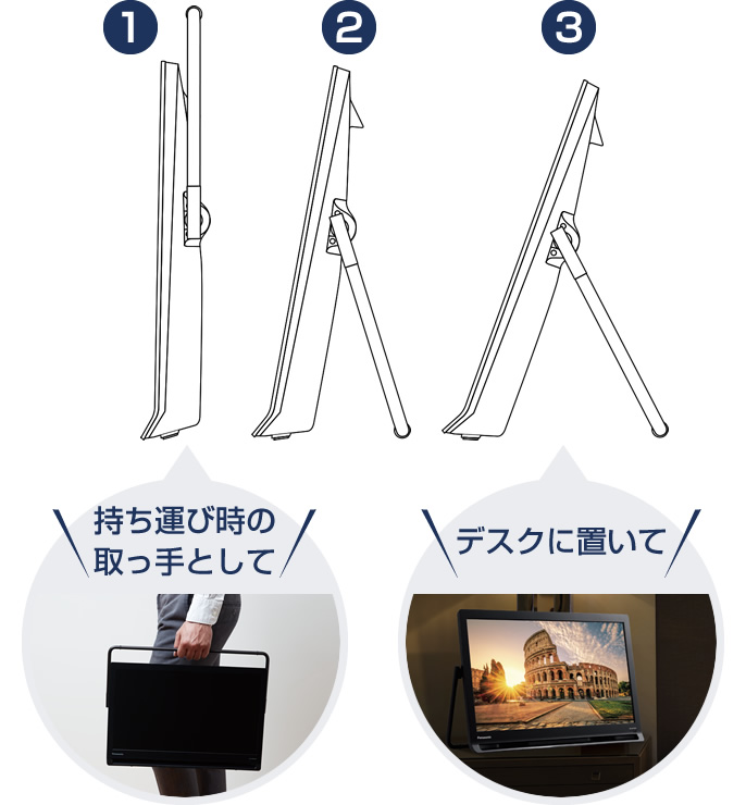 持ち運び | ポータブルテレビ（プライベート・ビエラ） | Panasonic