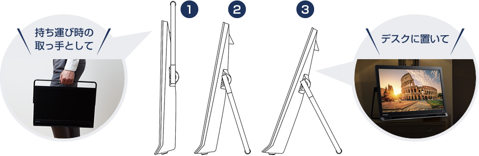 持ち運び | ポータブルテレビ（プライベート・ビエラ） | Panasonic