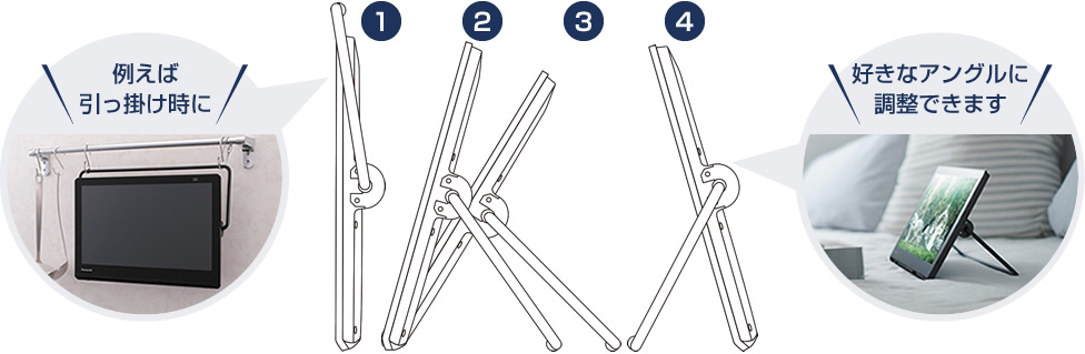 持ち運び | ポータブルテレビ（プライベート・ビエラ） | Panasonic