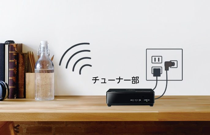 持ち運び | ポータブルテレビ（プライベート・ビエラ） | Panasonic