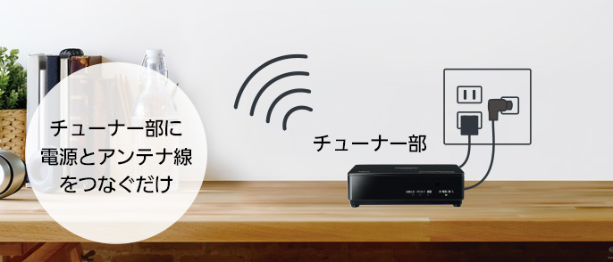 好きな時に好きな場所で見られる | 特長 スタンダードモデル（非防水