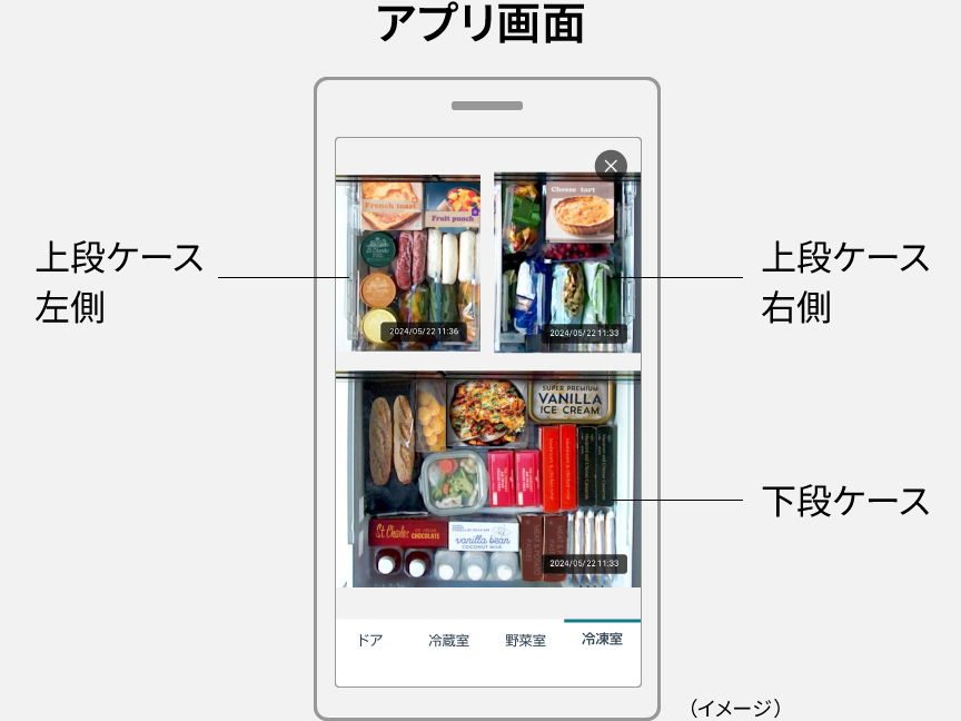 冷蔵庫AIカメラ | 冷蔵庫 | Panasonic