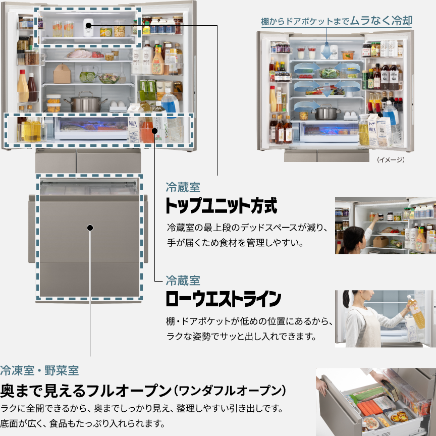 使いやすい大容量 | 冷蔵庫 | Panasonic