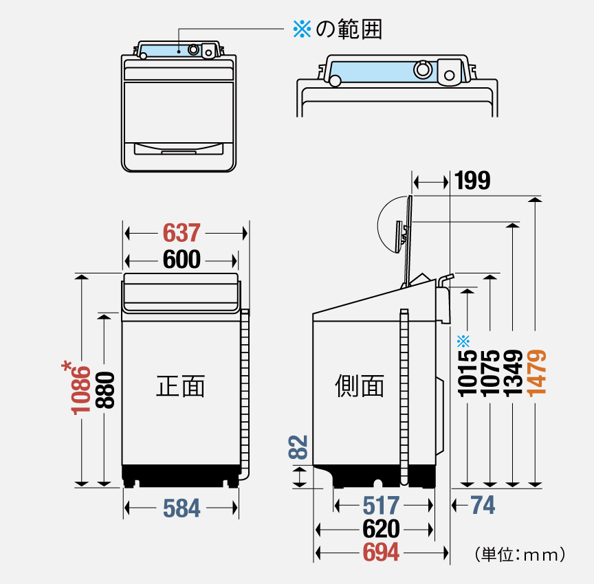 わが家にも置ける 縦型大容量モデルの設置について | 洗濯機・衣類乾燥