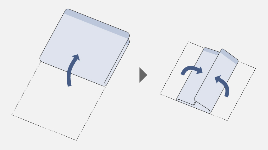 毛布を洗濯機で上手に洗うには | 洗濯機・衣類乾燥機 | Panasonic