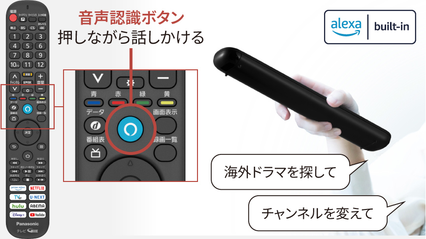 Fire TV | 共通特長 4K有機EL/4K液晶テレビ Z95A/Z93A/Z90A/Z85A/W95A