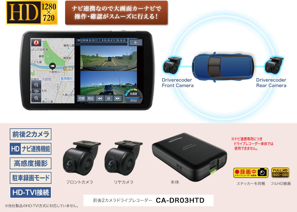 カーナビ F1D9GD Strada[ストラーダ] | Panasonic