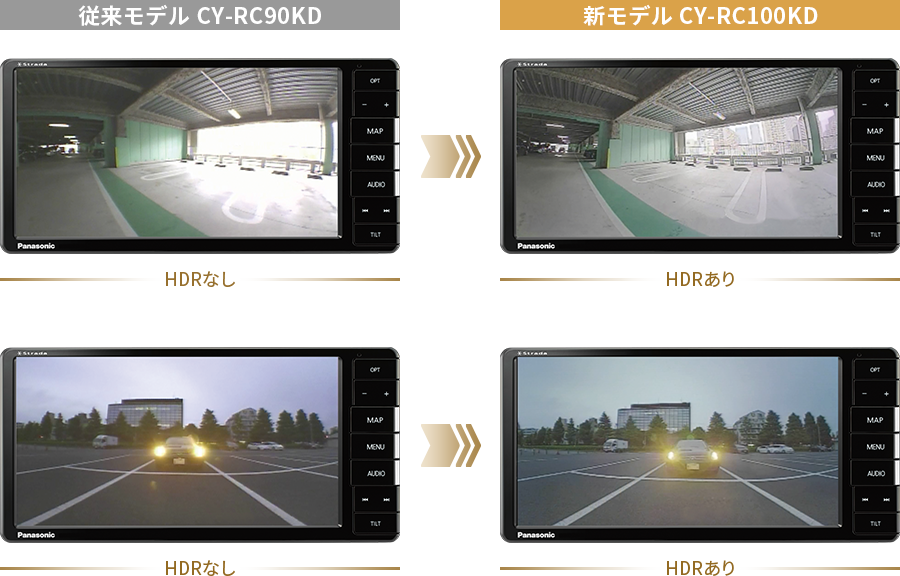 リヤビューカメラ CY-RC100KD | Panasonic