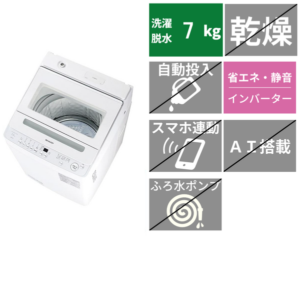 ⑥【鳥取限定】生活家電 洗濯機 2021年 新生活応援セット 新生活家電 6