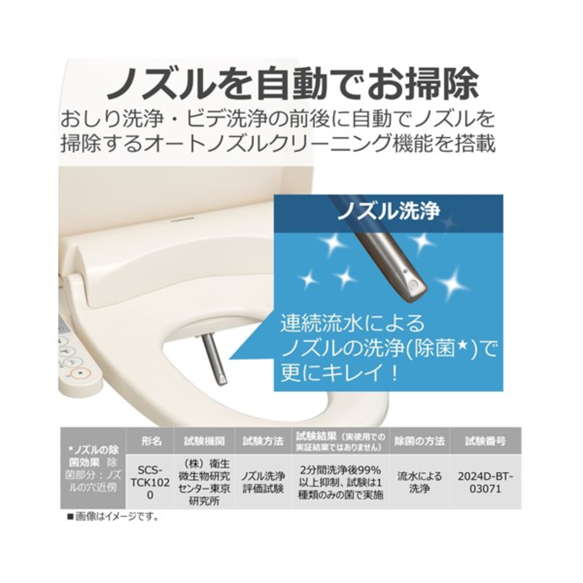 TOSHIBA 温水洗浄便座 SCS-TCK1020-N