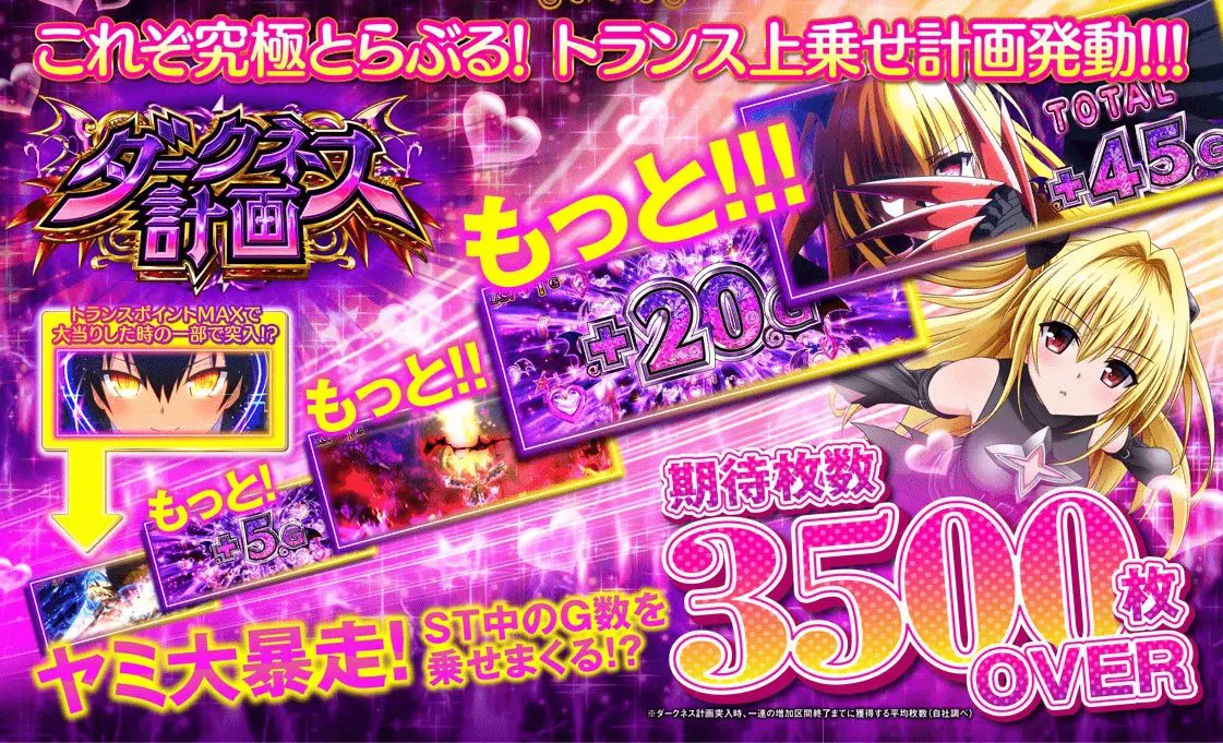 スマスロ L ToLOVEるダークネス（とらぶる）【平和】│2024年6月3日