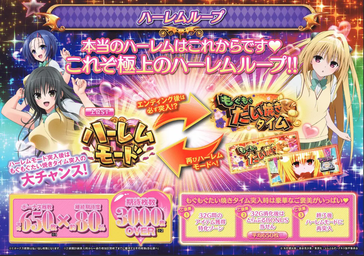 スマスロ L ToLOVEるダークネス（とらぶる）【平和】│2024年6月3日