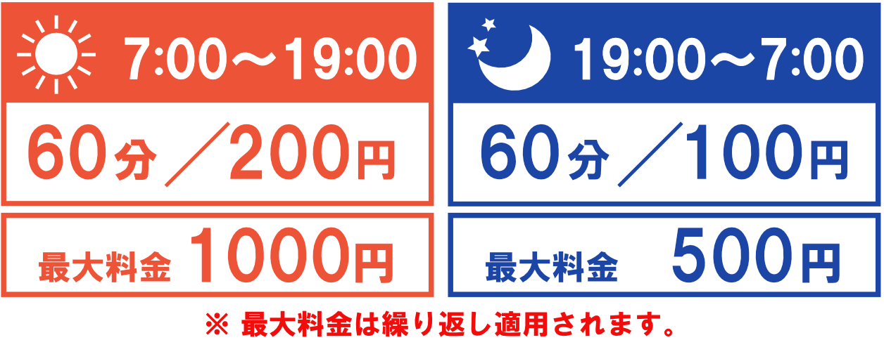 パスート24辛島町コイン