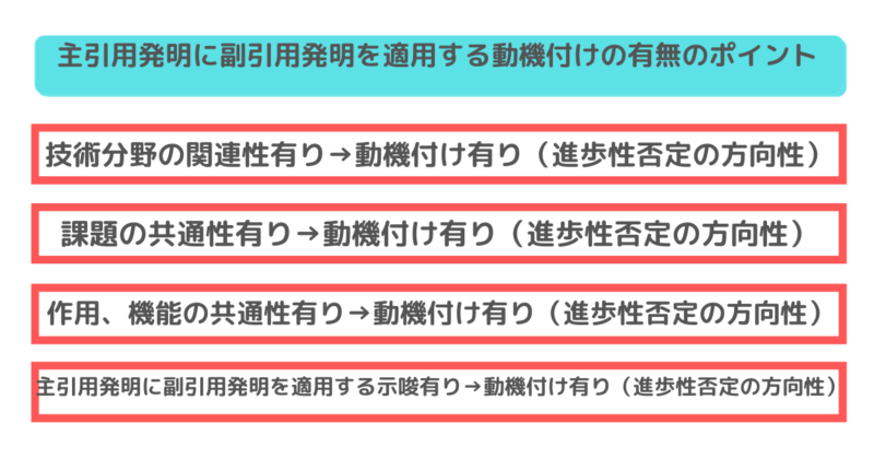 特許【審査基準から考える進歩性】進歩性の具体的な判断 | 特許の解説
