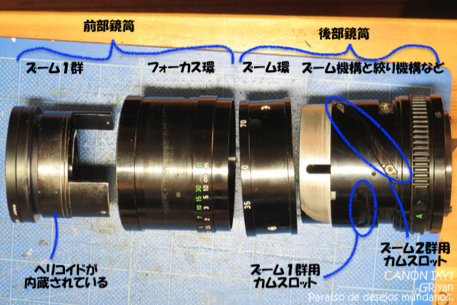 CANON NEW FD 35-70mm F4 ジャンクレンズの分解と修理 – Paraíso de