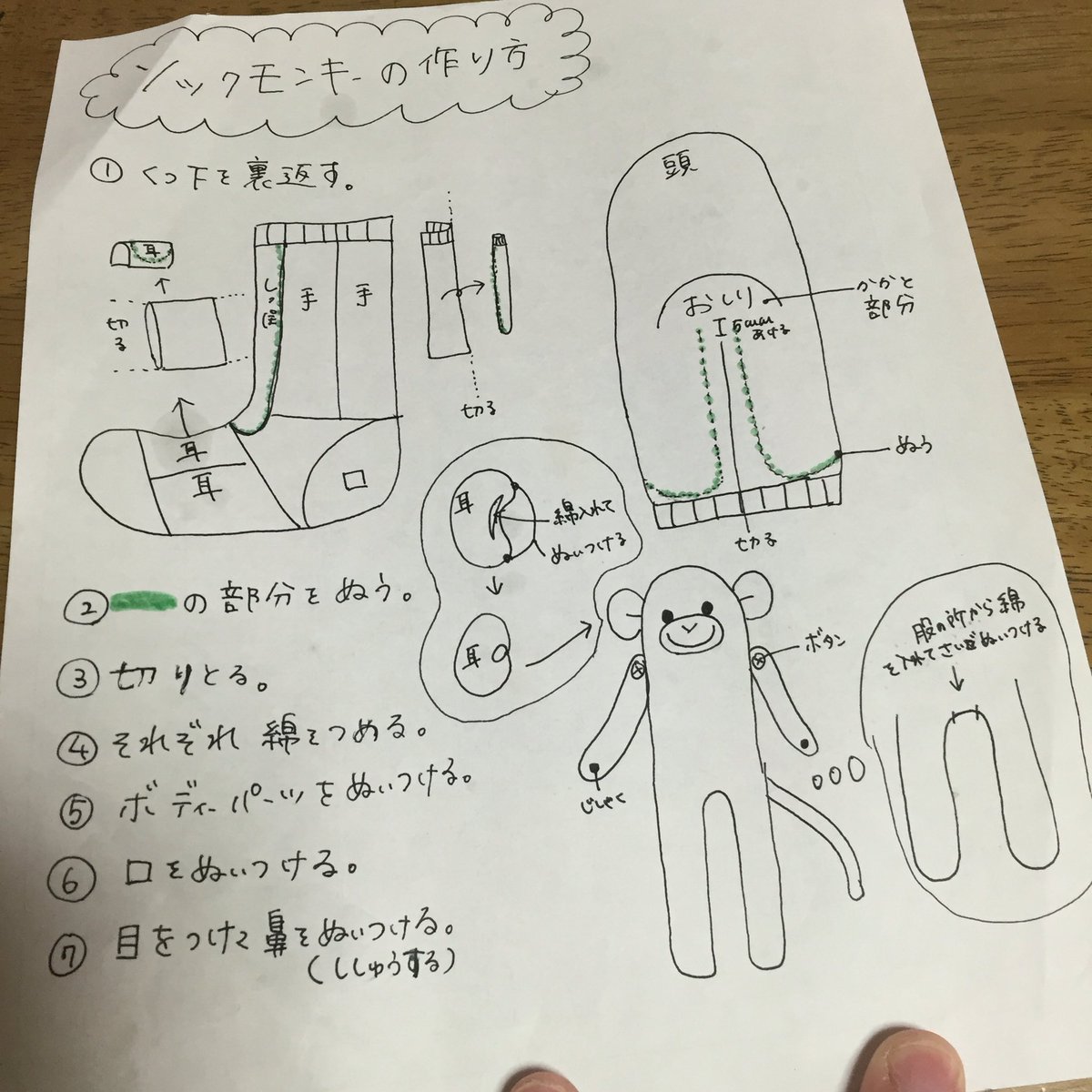 ソックモンキーの大まかな作り方を載せたいと思います！ 紙に描いたの