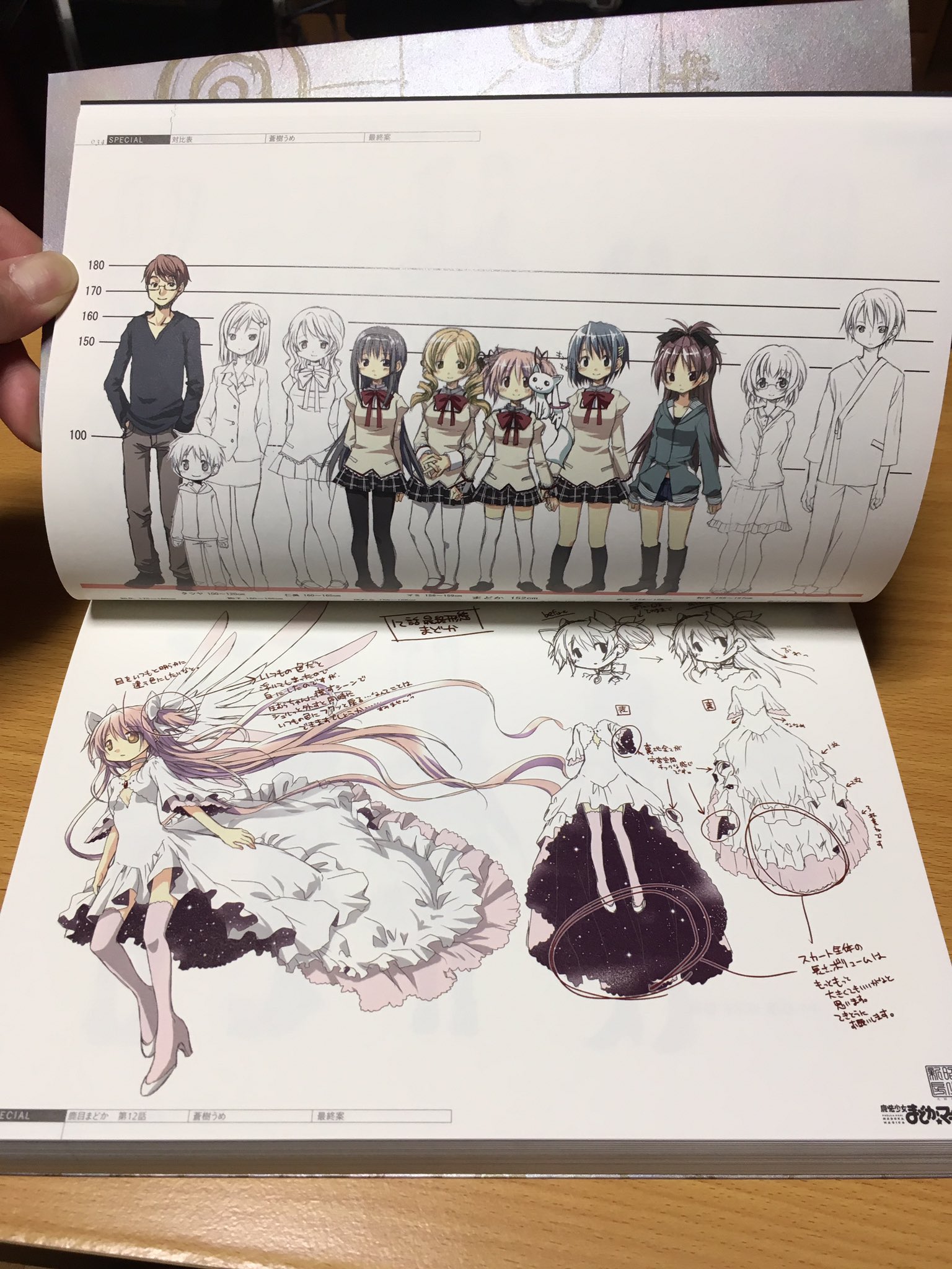 まどマギ プロダクションノート まどマギ プロダクションノート まど