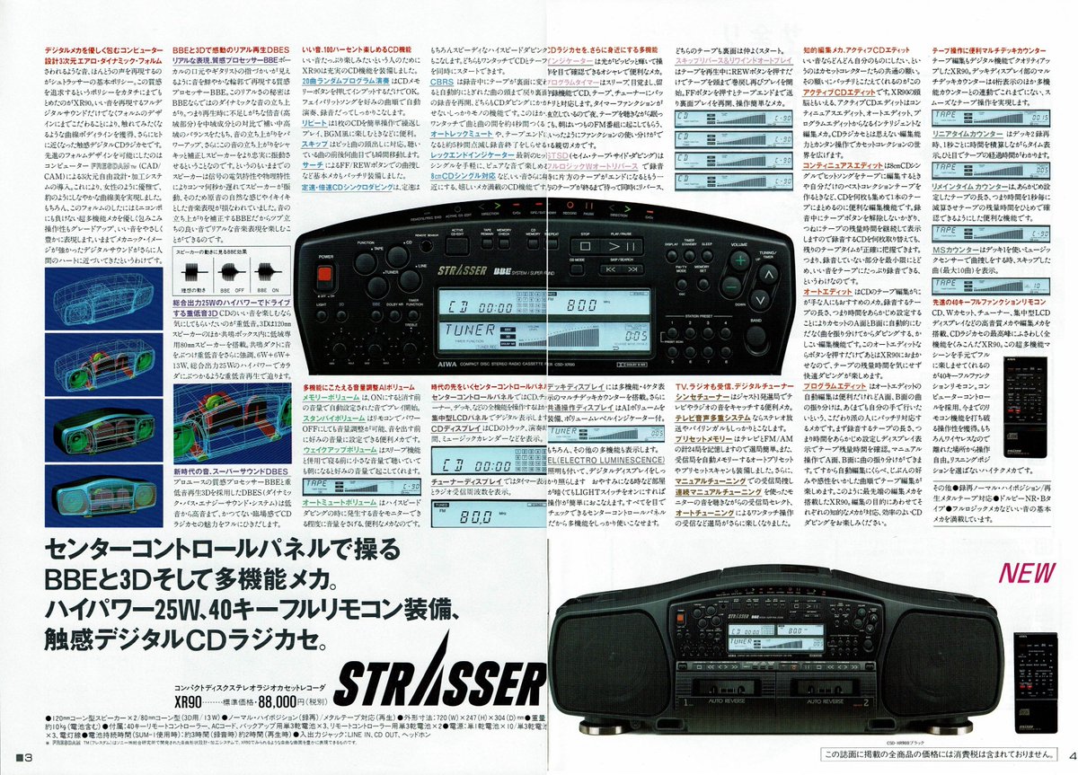 AIWA ゼネラルオーディオ総合カタログ（1989.4）① CSD-XR90が新登場