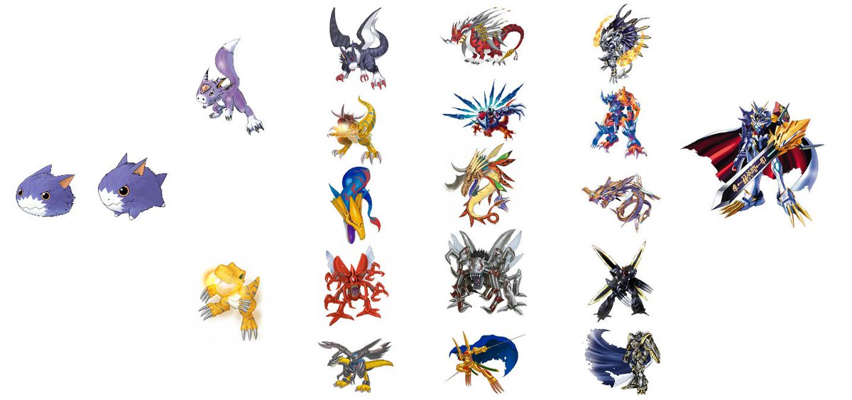 デジモンペンデュラムX進化図 ver1.0 ver1.5 ver2.0 2.5 ver3.0