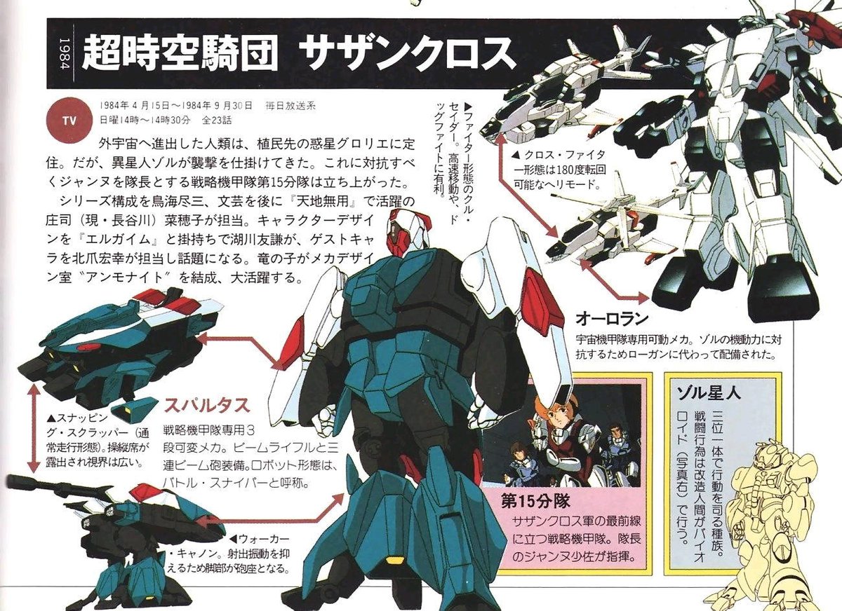 日本のアニメ「超時空要塞マクロス」「超時空騎団サザンクロス」「機甲