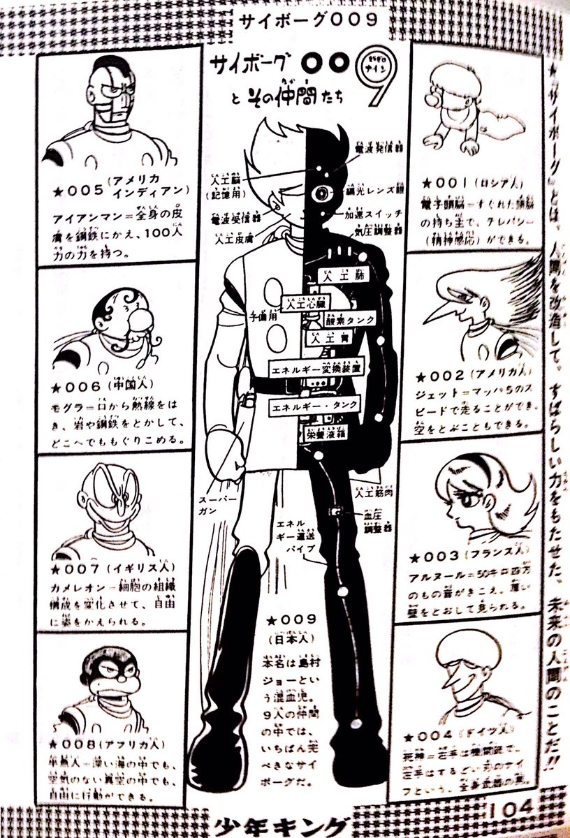 本日7月19日「サイボーグ009の日」。 1964年の今日、石森章太郎作