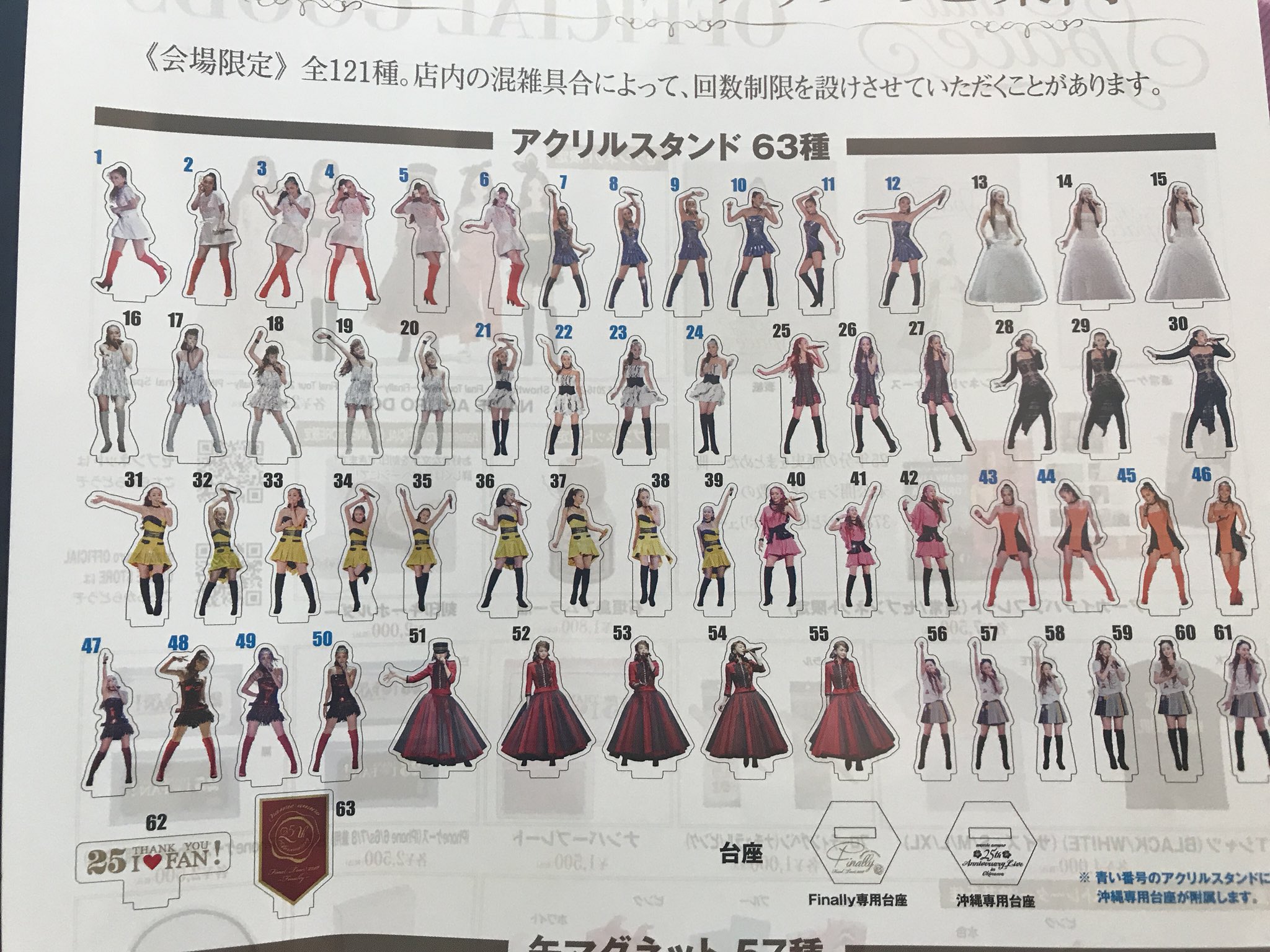 安室奈美恵 限定ガチャdocomo全32種コンプリートセット安室奈美恵