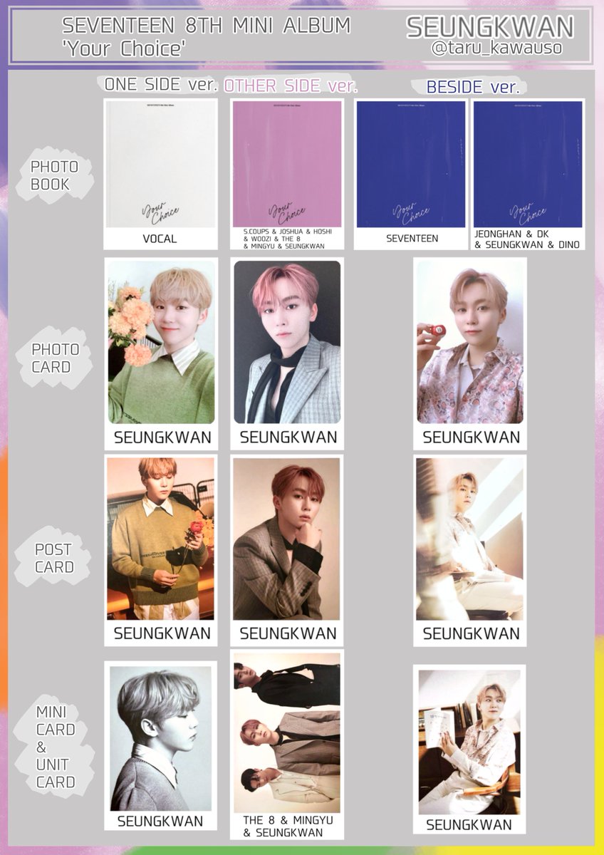 SEVENTEEN セブチ トレカ一覧 Your Choice PHOTOBOOK PHOTCARD