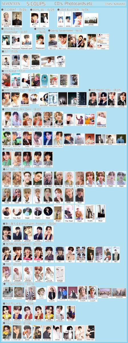 SEVENTEEN セブチ トレカ一覧 過去トレカ 歴代アルバムトレカ Your