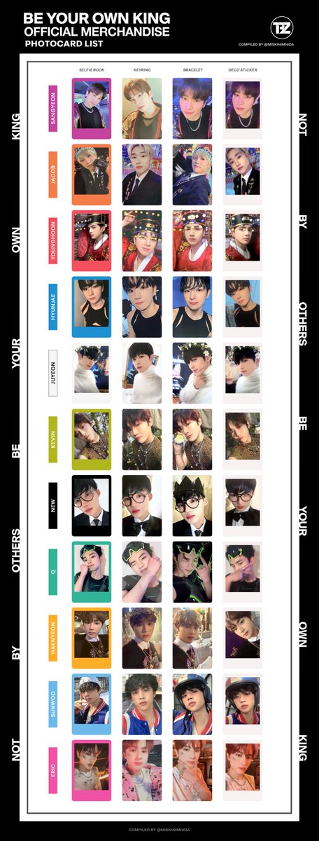 THE BOYZ - BE YOUR OWN KING Official MD Photocard List 👑 ✨dl