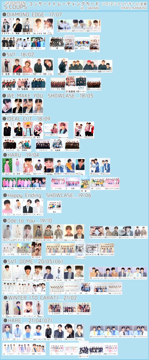 SEVENTEEN セブチ イルコン 歴代過去トレカ一覧 エスクプス ※交換など