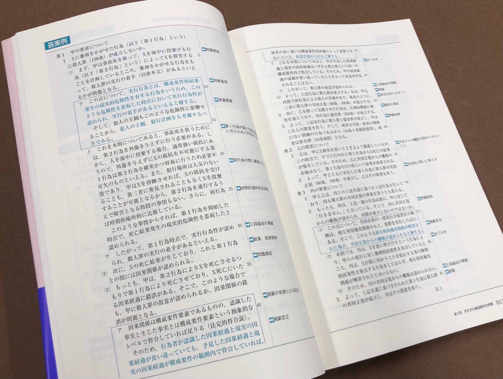 裁断】伊藤塾 試験対策問題集 予備試験論文 9冊 全巻 セット 伊藤塾