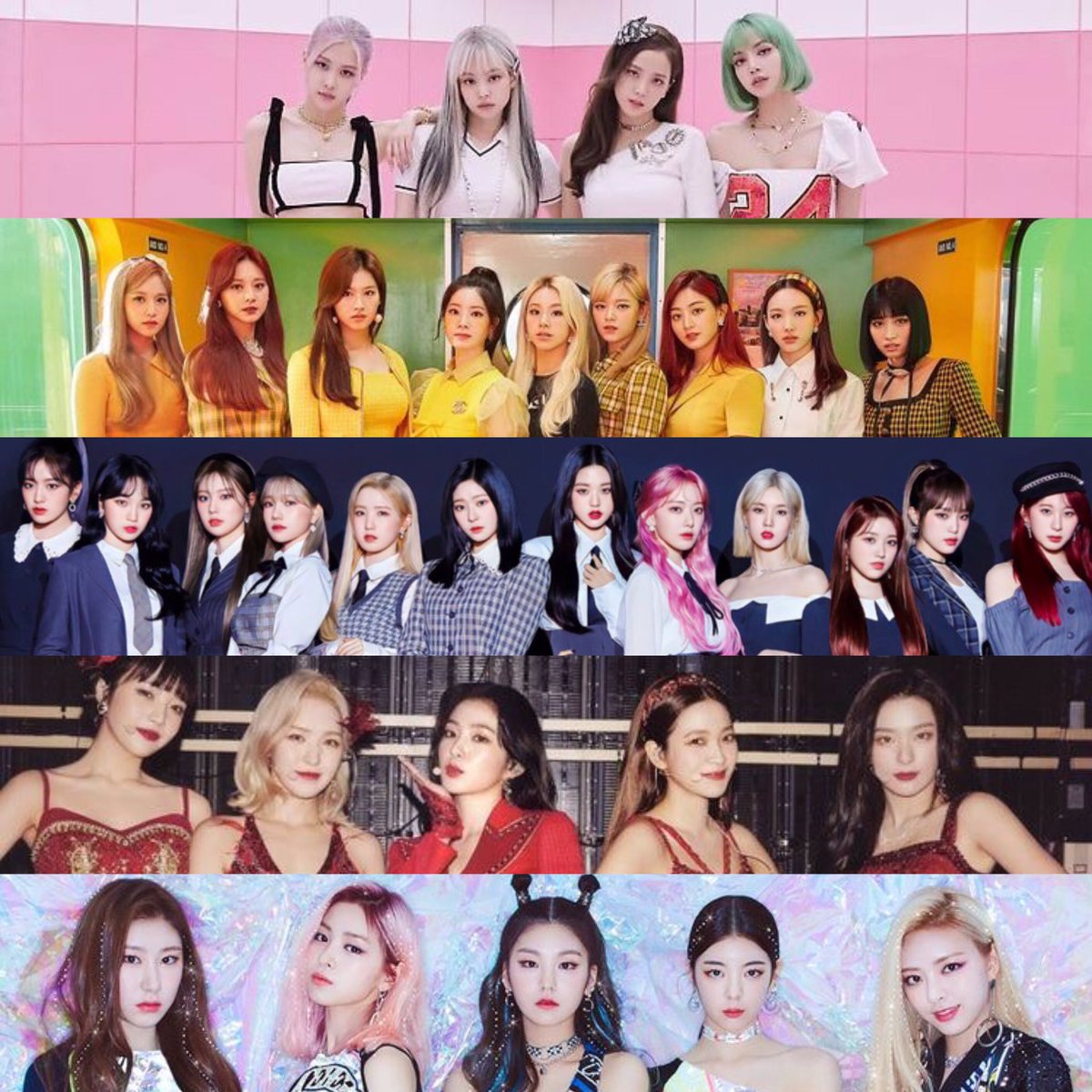 KPOP Girl Groups with the most Worldwide Apple Music Album points