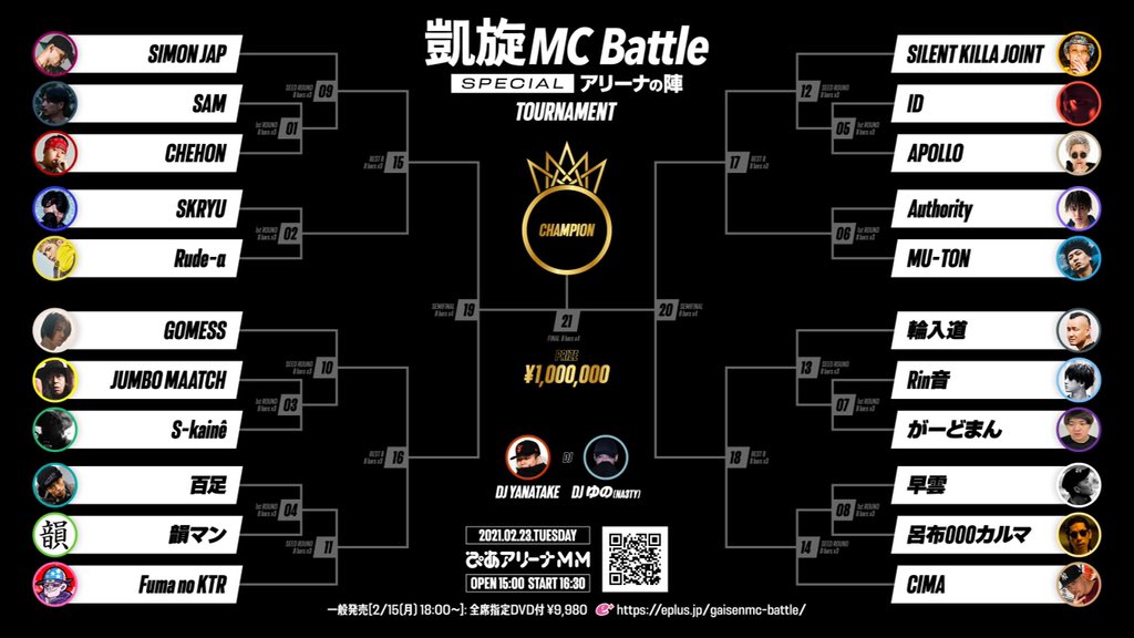 2月23日（火曜日、祝日） 凱旋MCbattle Specialアリーナの陣 会場 ぴあ