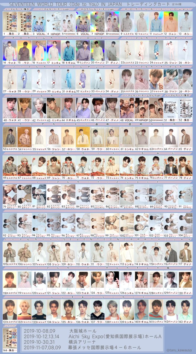 Seventeen Ode To You in Japan Trading Card set Cr. taru_kawauso