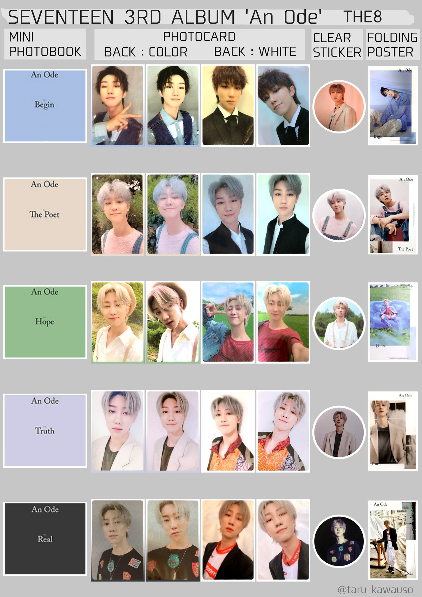 SEVENTEEN セブチ ヘンガレ ミンハオ セット トレカ SEVENTEEN