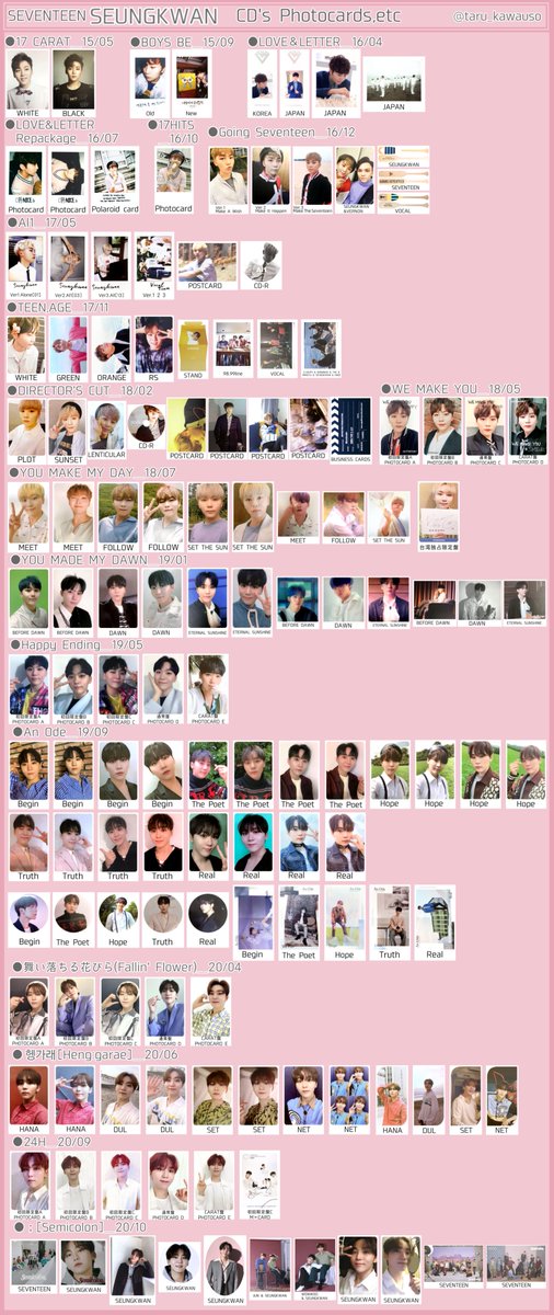 SEVENTEEN セブチ トレカ一覧 過去トレカ 歴代アルバムトレカ スングァン