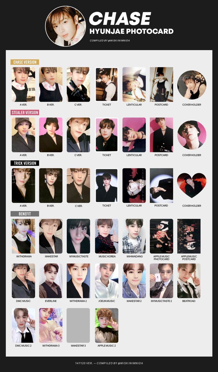 THEBOYZ MAKESTAR ヨントントレカ 未公開トレカ 子犬 THEBOYZ MAKESTAR