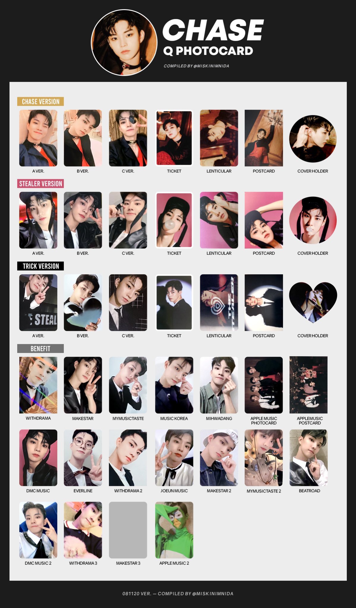 THEBOYZ キュー トレカ セット THEBOYZ キュー ニュー トレカ まとめ