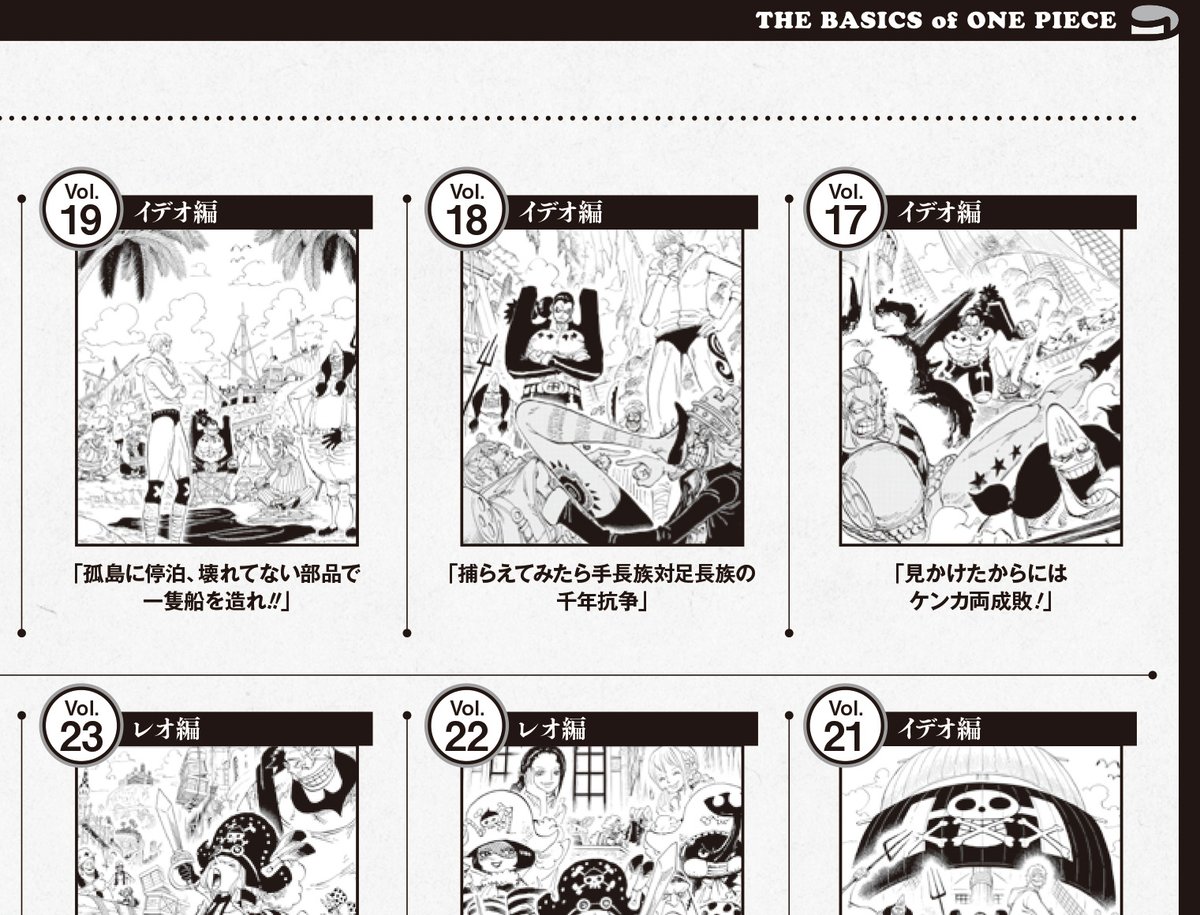 本編の復習に】 悪魔の実をはじめとした、『ONE PIECE』の5つの基礎