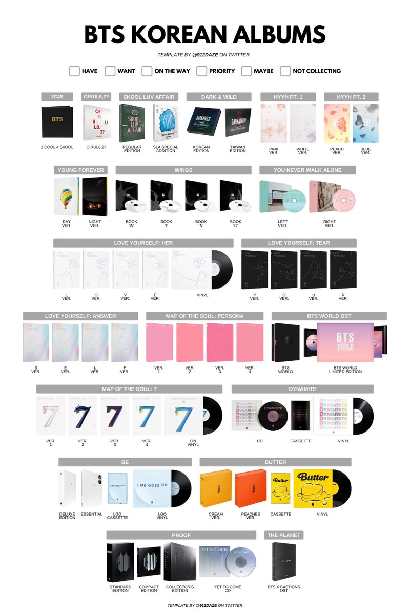BTS ALBUM WISHLIST WL TEMPLATES ✨ ⭐️ BTS Discography - Physical