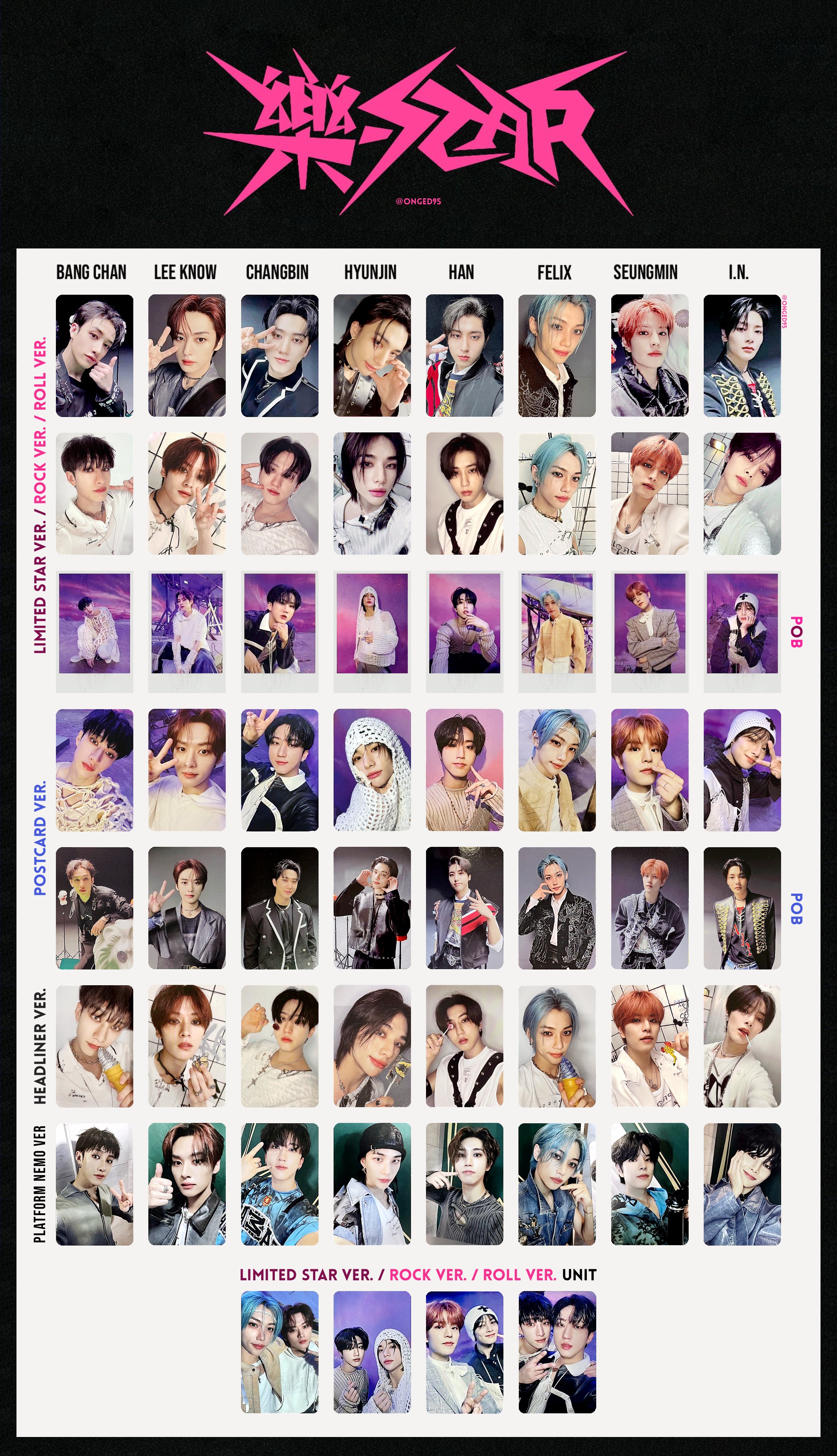 StrayKids スキズ SKZOOトレカ一覧・新アルバム 樂 star ロックスター