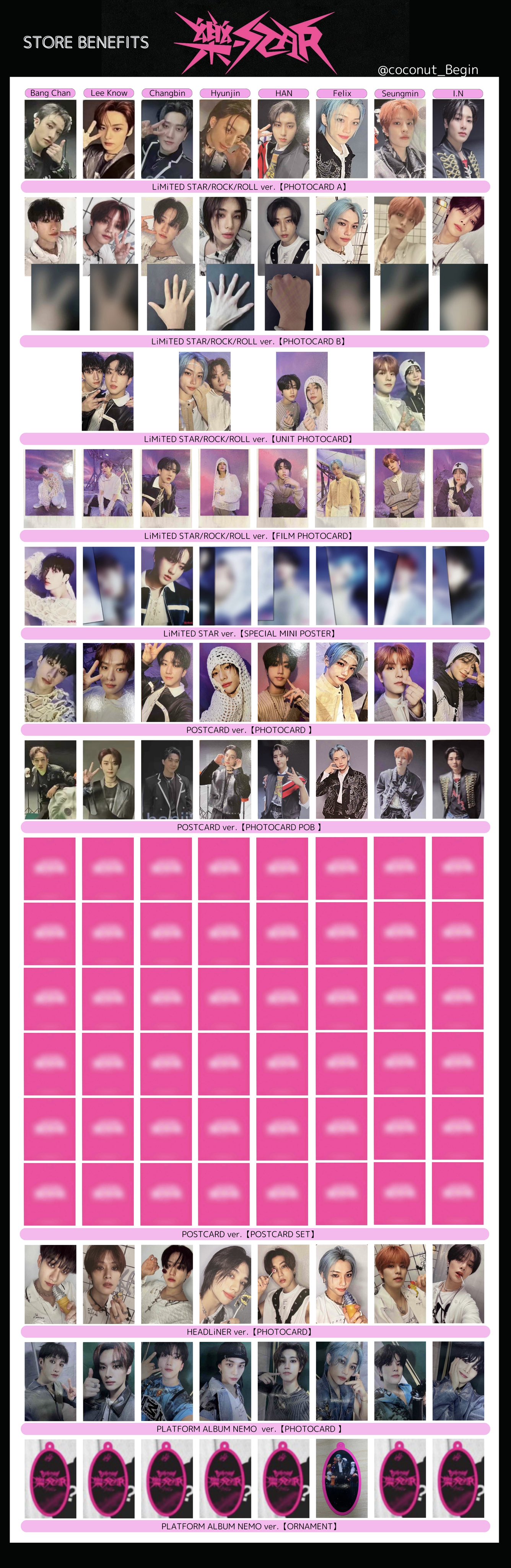 SKZ StrayKids 樂star 2週目 限定 サノク トレカ ヒョンジン StrayKids